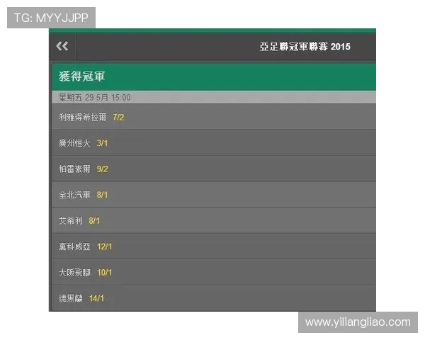 Inbet滚球盘赔率变化趋势与盈利分析指南 Inbet滚球盘赔率变化趋势与盈利分析指南