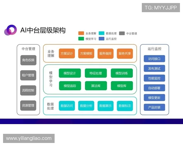 掌握星空平台入口的多种登录渠道,轻松开启虚拟生态新时代 掌握星空平台入口的多种登录渠道,轻松开启虚拟生态新时代
