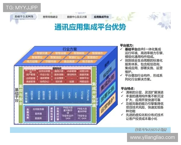 欧博全方位解决方案,助力企业数字化转型升级实现新突破 欧博全方位解决方案,助力企业数字化转型升级实现新突破